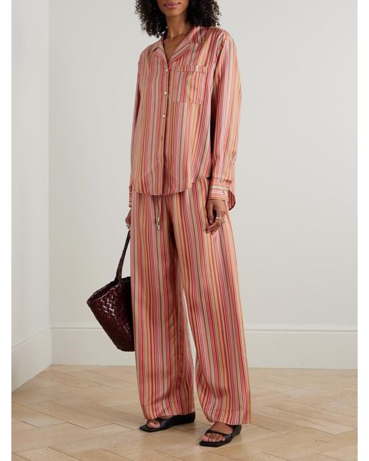 Comme Si Pink Striped Silk-Twill Shirt