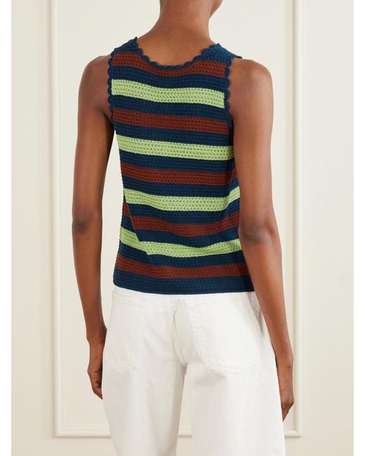 Escvdo Blue Santos Striped Crocheted Cotton Tank