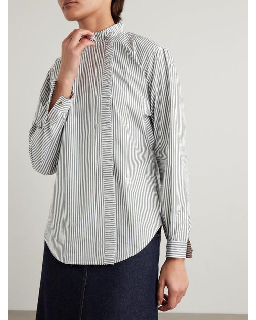 Max Mara Gray Didy Logo-Embroidered Ruffled Striped Cotton-Blend Poplin Shirt