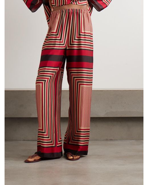 Faithfull The Brand Red Jensen Hose Mit Weitem Bein Aus Gestreiftem Satin