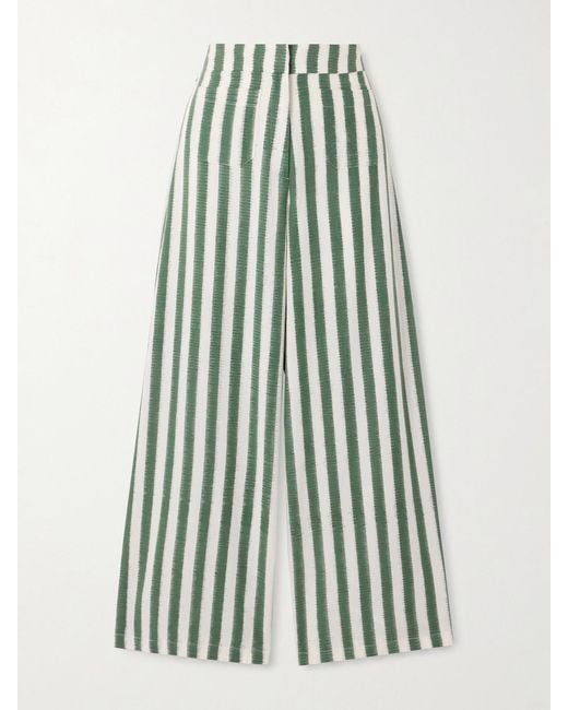 Emporio Sirenuse Blue Adele Ikat Striped Cotton Wide-Leg Pants