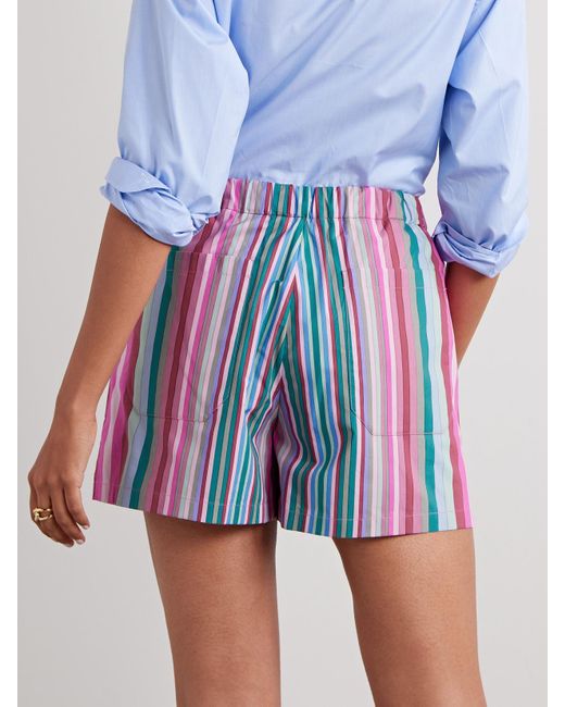Valentino Garavani Red Striped Cotton-Poplin Shorts