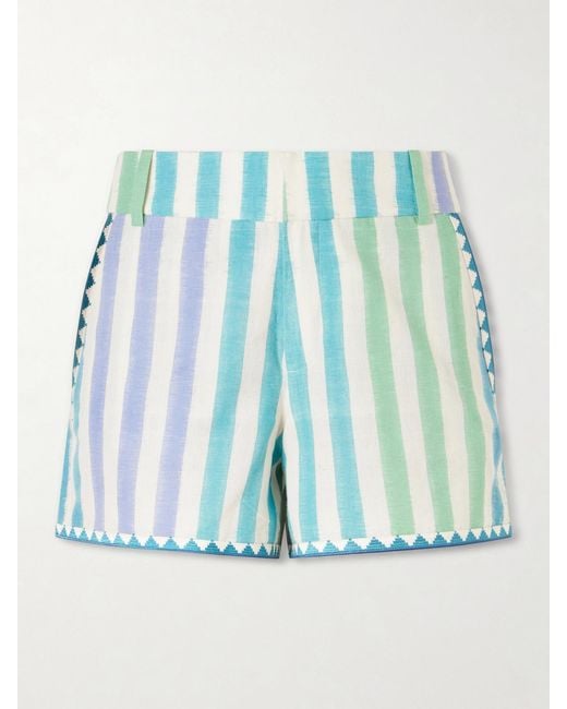 Emporio Sirenuse Blue Ikat Striped Cotton Shorts