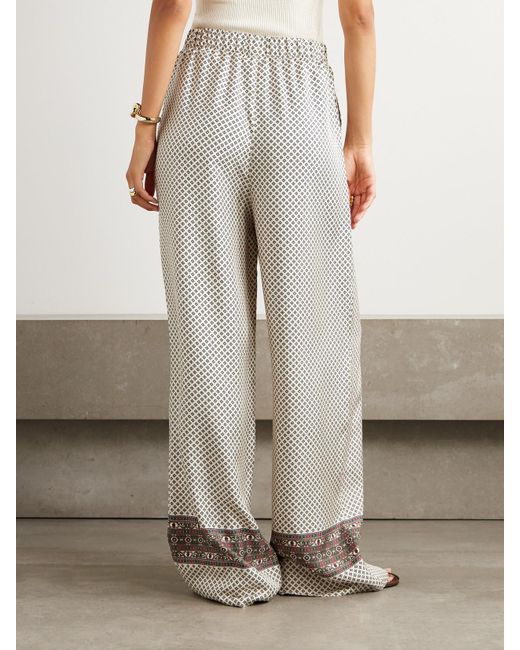 Loro Piana White Valerio Printed Silk-Twill Wide-Leg Pants