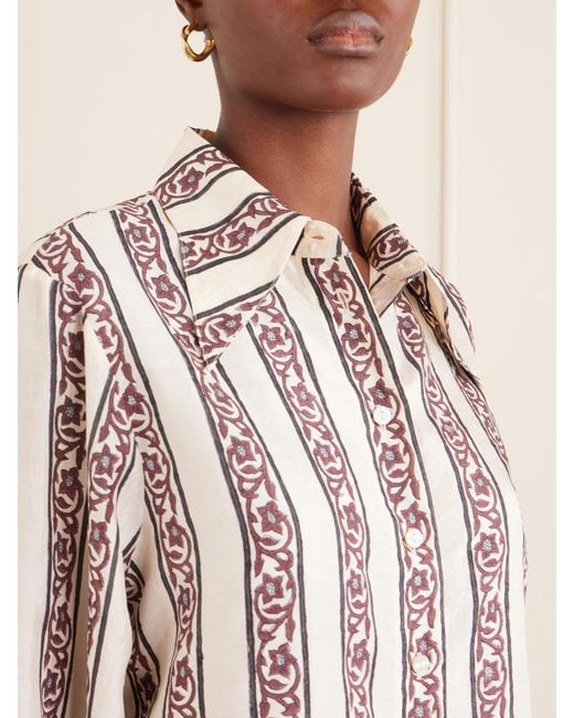 Alix Of Bohemia Red Dana Printed Silk-Satin Shirt