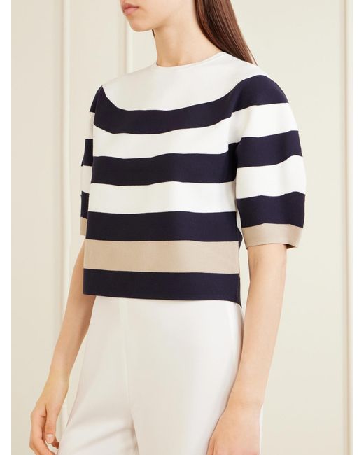 Max Mara Blue Striped Jersey Sweater