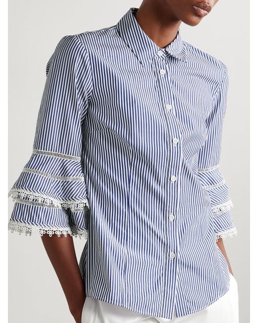 Carolina Herrera Blue Hemd Aus Gestreifter Baumwollpopeline Mit Besätzen Aus Guipure-Spitze Und Volants