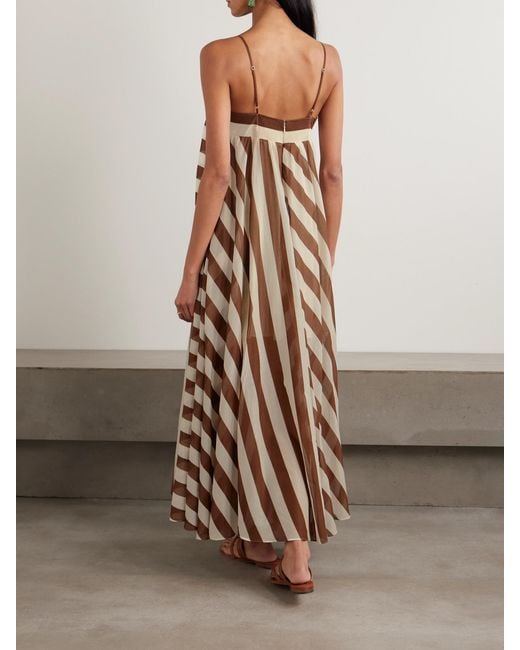 Zimmermann White Daylight Maxikleid Aus Gestreifter Baumwolle