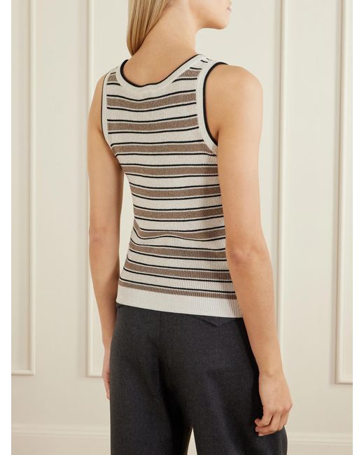 Brunello Cucinelli Gray Striped Cotton-Blend Top
