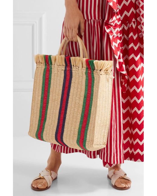 Gucci straw shop handbags