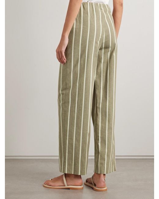 Faithfull The Brand Green Maeve Striped Cotton And Linen-Blend Wide-Leg Pants