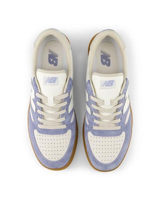 New Balance Blue Cool Skies T500 Sneakers
