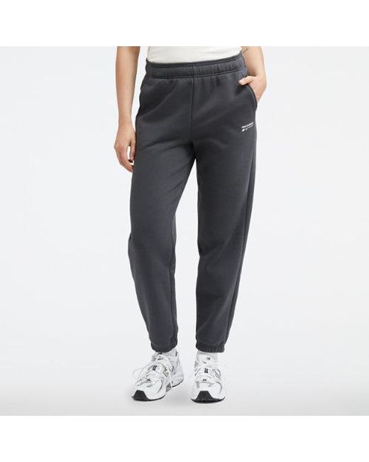 Brushed fleece sweatpant 2025