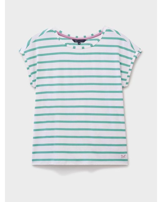 Crew Blue Striped Ruby Top