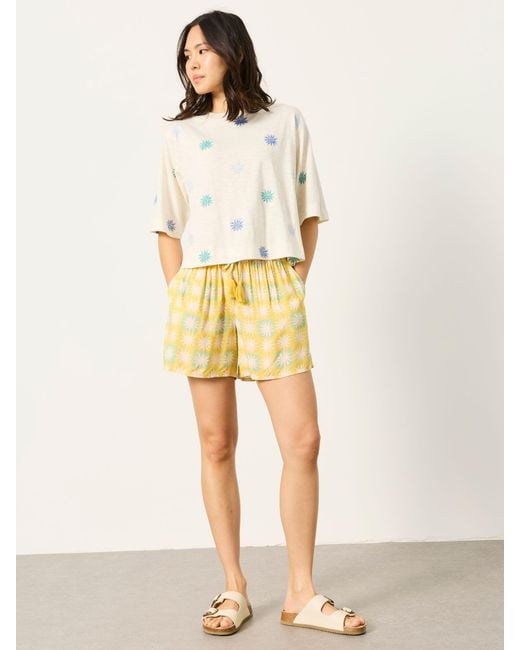 FatFace Yellow Fatface Fiona Flippy Shorts