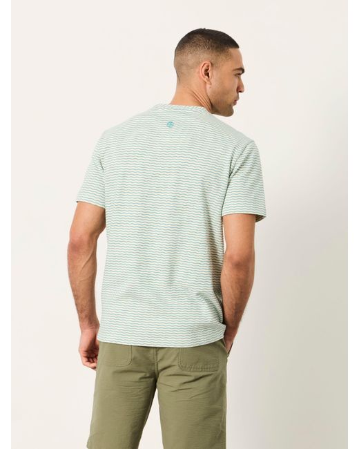 FatFace Green Fatface Short Sleeve Jacquard Stripe Tshirt for men