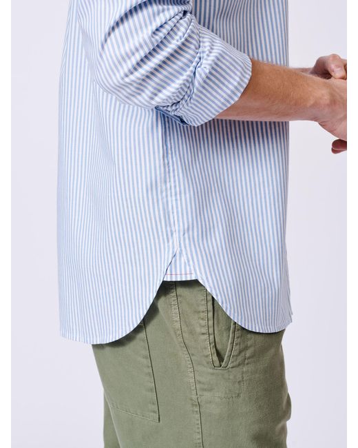 aubi Blue Stripe Chase Poplin 100% Cotton Shirt for men