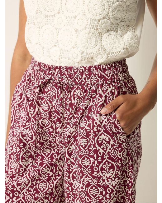 M Com Red Printed Short