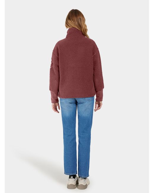 Didriksons Red Mella Fleece