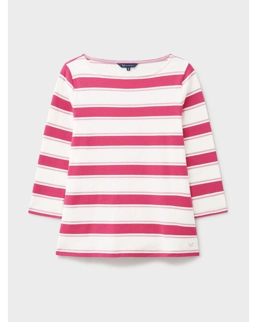 Crew Pink Ultimate Breton Top
