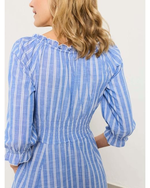 FatFace Blue Fatface Camille Dress