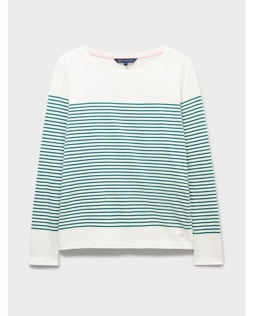 Crew Blue Cotton Cassandra Top