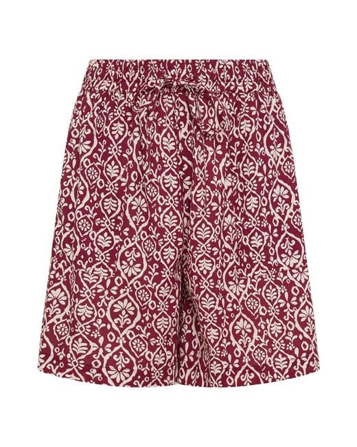 M Com Red Printed Short