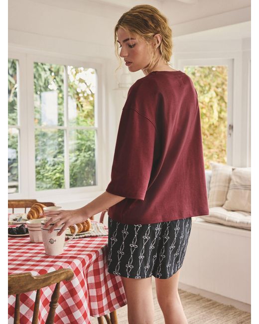 Next Red Short Pyjamas Set