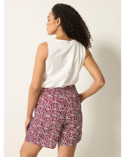 M Com Red Printed Short
