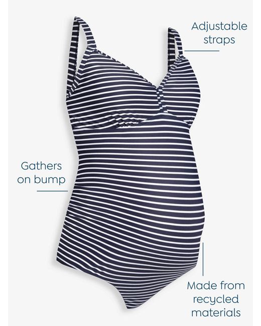Jojo Maman Bébé Blue Umstandsmode Badeanzug