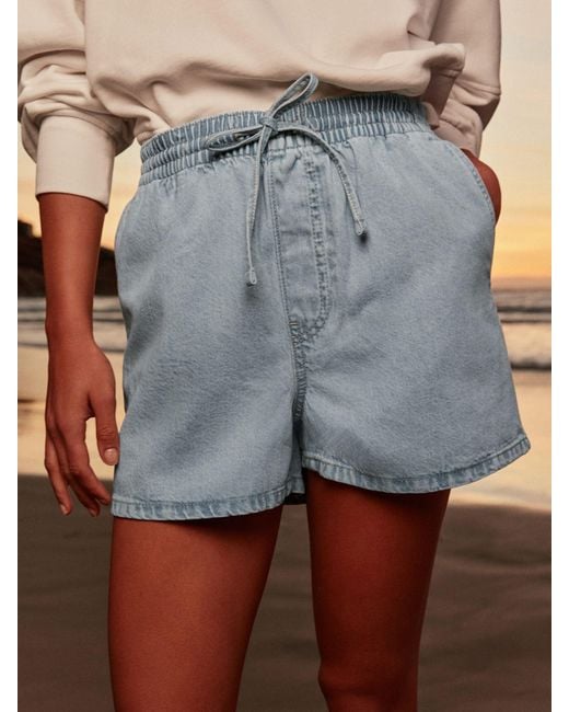 Next Blue Drawstring Mini Shorts
