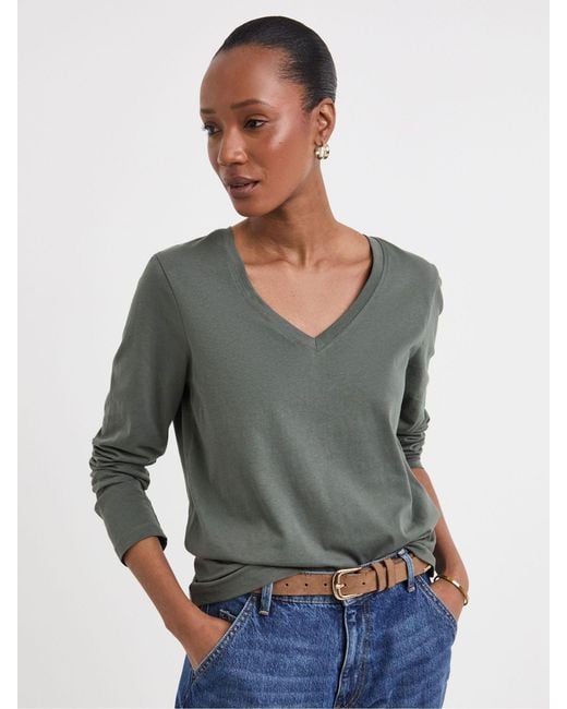 JD Williams Black 3 Pack V-Neck Long Sleeve Tops