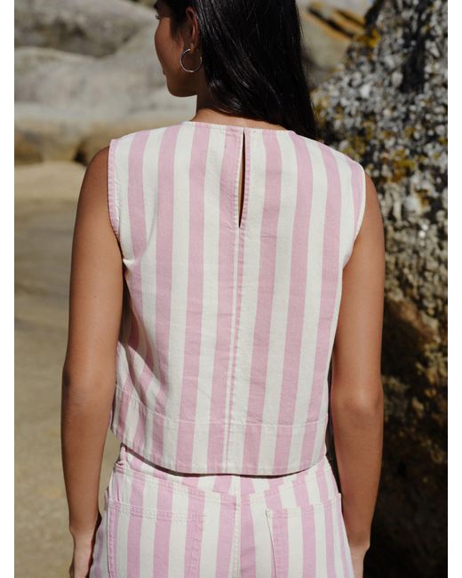 Next Pink Denim Shell Top
