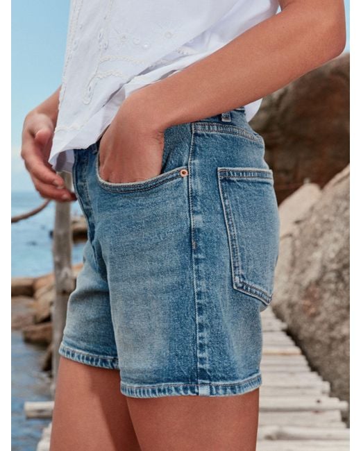 Next Blue Denim Shorts