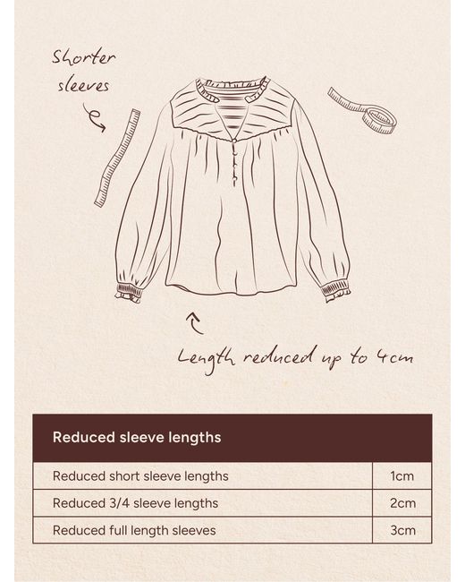 FatFace Blue Fatface Kara Petite Linen Shirt