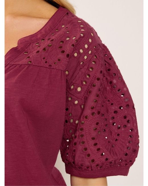 M Com Red Broderie Half Placket Top