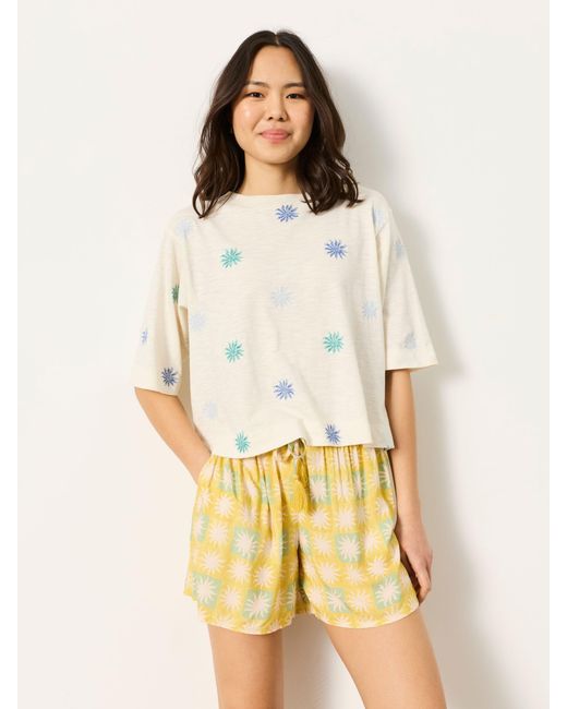 FatFace Yellow Fatface Fiona Flippy Shorts