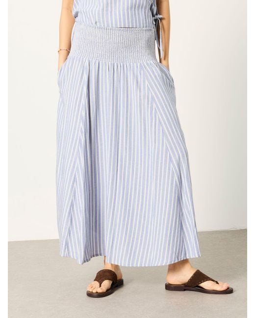 FatFace Blue Fatface Hetty Stripe Midi Skirt