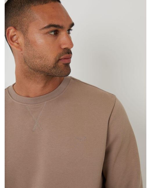 Threadbare Blue Crew Neck Sweatshirt for men