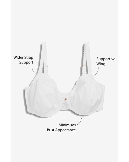 Next White Next Weiß