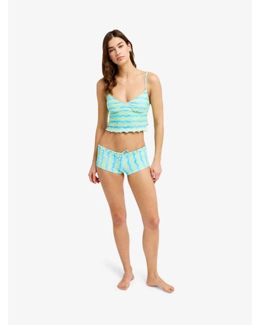 Roxy Blue Shorts