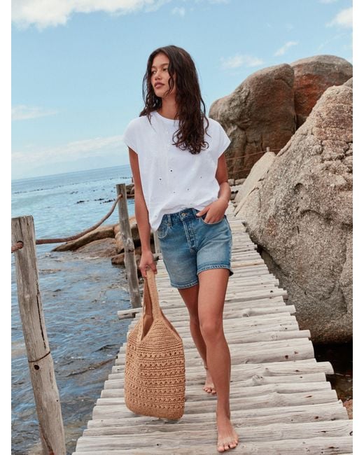 Next Blue Denim Shorts