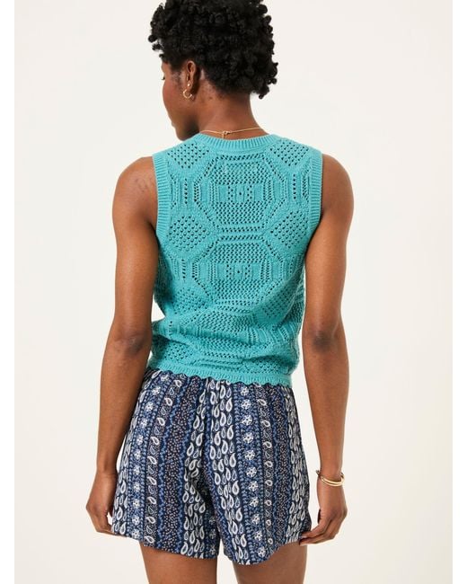 FatFace Blue Fatface Flippy Shorts