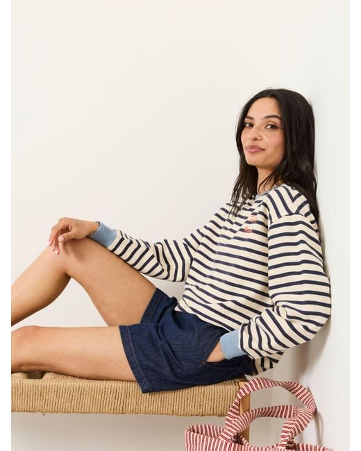 FatFace Blue Fatface Cosby Denim Shorts