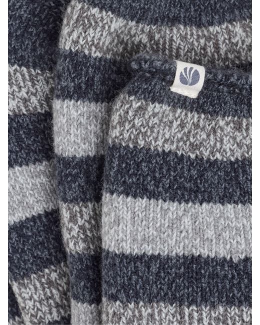 FatFace Blue Fatface Striped Thermal Socks for men