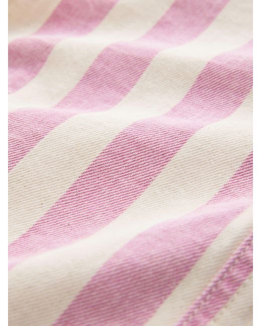 Next Pink Denim Shell Top