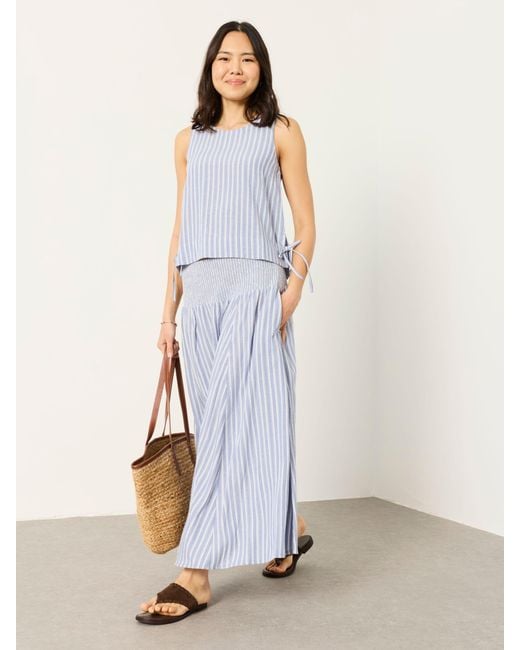 FatFace Blue Fatface Hetty Stripe Midi Skirt