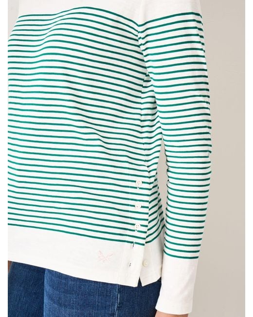 Crew Blue Cotton Cassandra Top