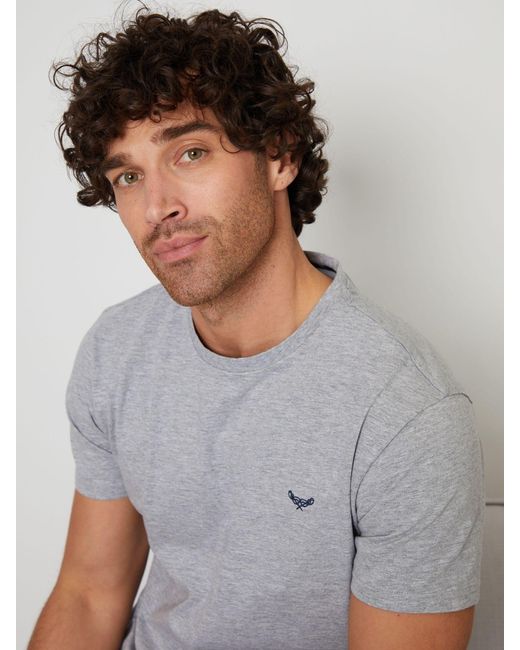 Threadbare White Dark Pyjamas Set for men
