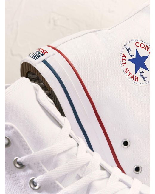 Converse White Standard Fit Chuck Taylor All Star High Trainers